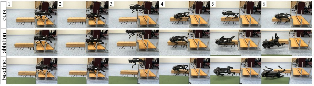 Quadrupedal jumping result sequence