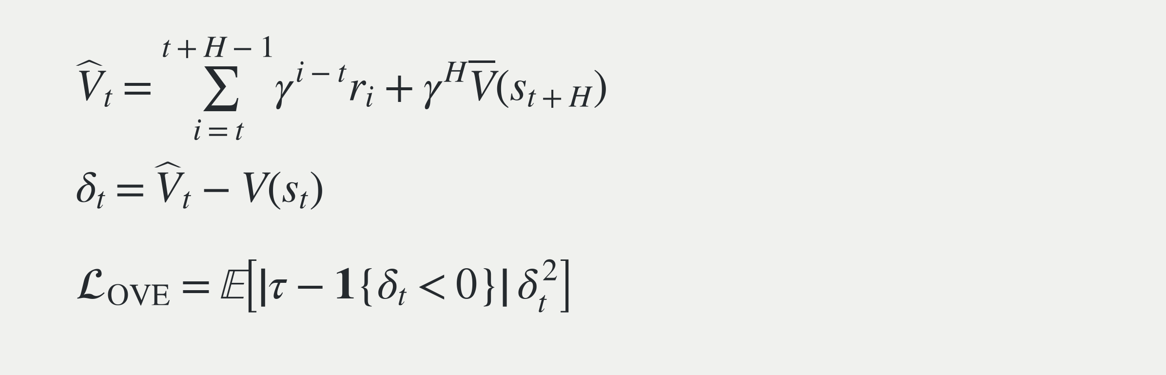 Optimistic Value Estimation objective and expectile loss
